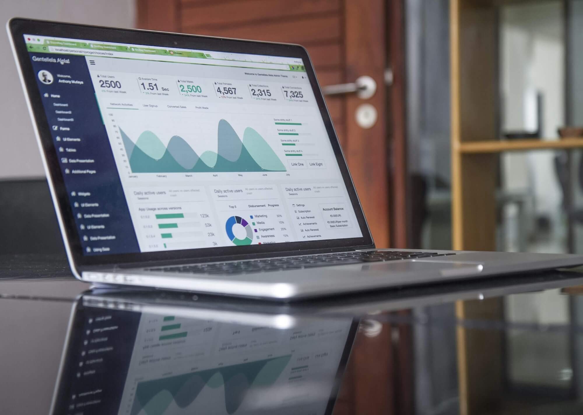 Your Website Is Getting Traffic. So Why Isn't Your Phone Ringing?